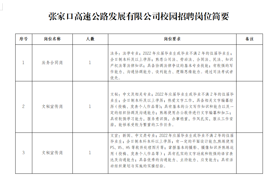 1688522141720331.png 企業(yè)微信截圖_1688522084837.png