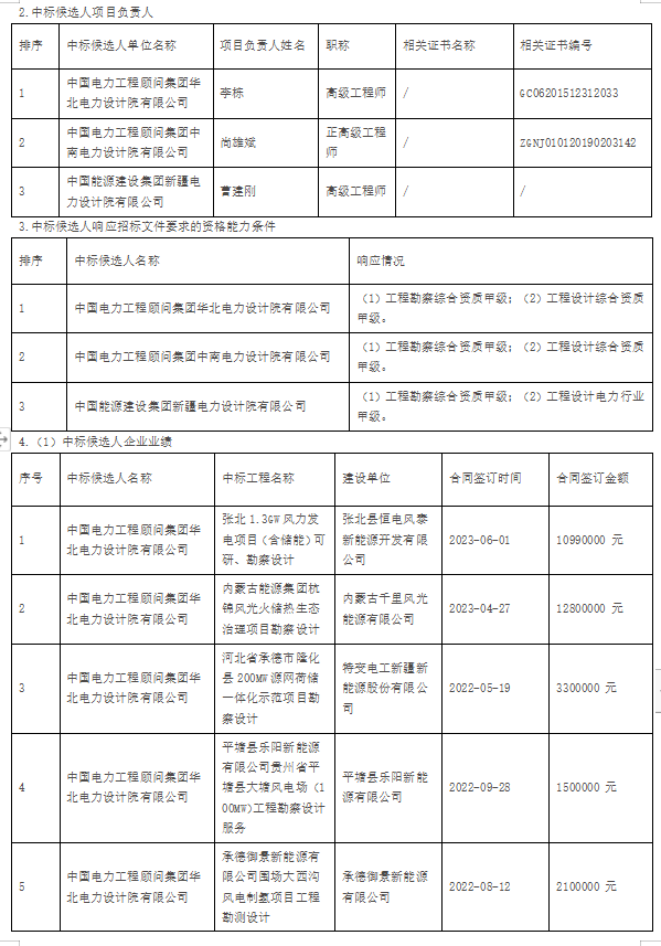 1715771641674721.jpg 2.jpg